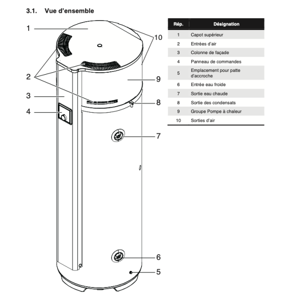 Chauffe-eau thermodynamique sur socle EGEO VS - 270 L