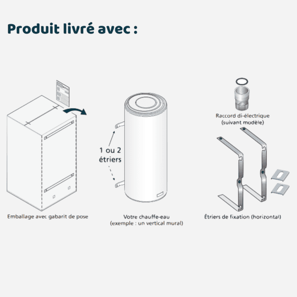 Chauffe-eau électrique 100L THERMOR Blindé Vertical : Livré & Installé