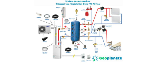 accessires pompes à chaleur