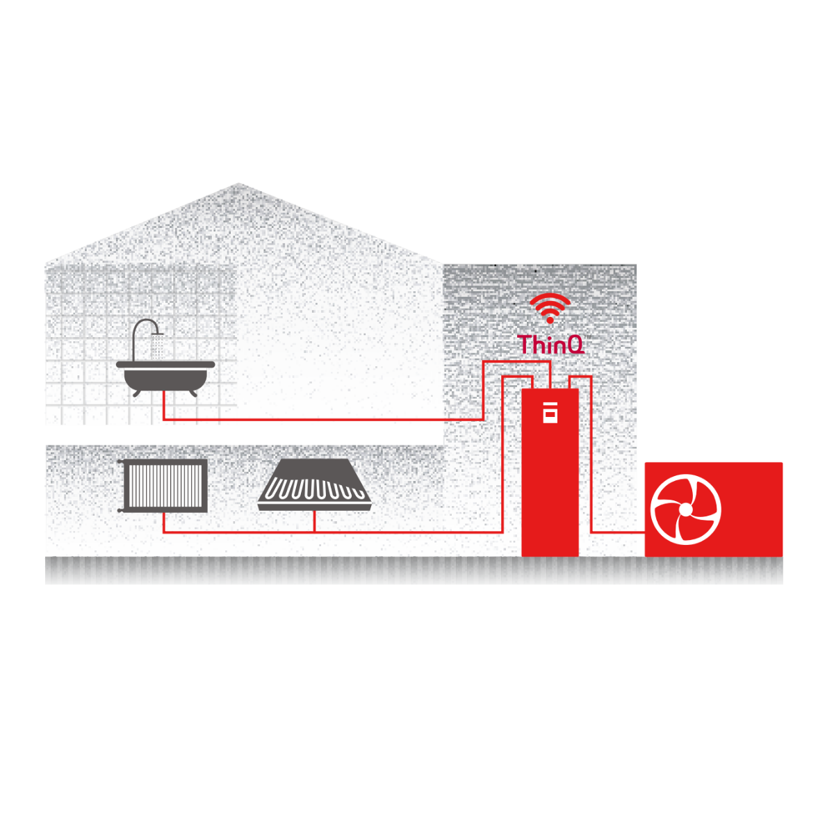 Pompe à chaleur air-eau LG Therma V 14 kW - Hydrosplit Duo ECS R290 - 1 circuit - Monophasé