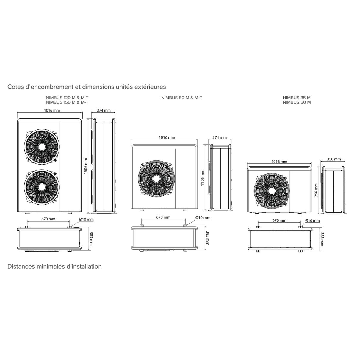 Pompe à chaleur air-eau Ariston Nimbus Pocket 80 M Net R32 - 8 kW Monophasé