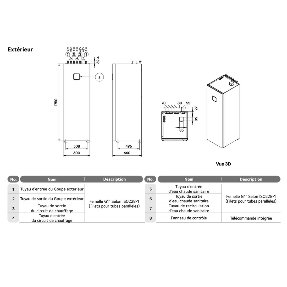 Pompe à chaleur air-eau LG Therma V 14 kW - Hydrosplit Duo ECS R290 - 1 circuit - Monophasé