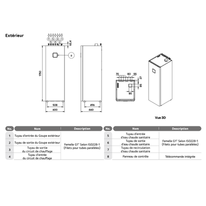 Pompe à chaleur air-eau LG Therma V 14 kW - Hydrosplit Duo ECS R290 - 1 circuit - Monophasé