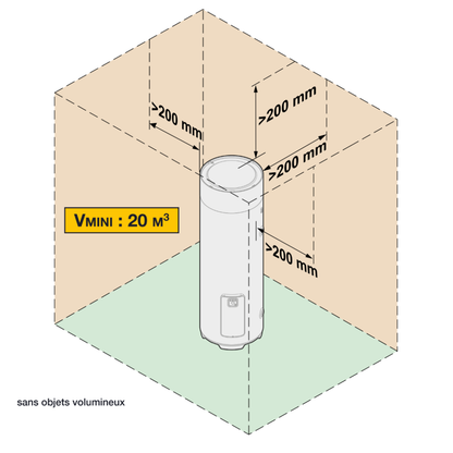 Chauffe-eau thermodynamique ELENSIO ESSENTIEL – 250 L