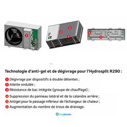 Pompe à chaleur air-eau LG Therma V 9 kW - Hydrosplit R290 - Chauffage seul - Monophasé