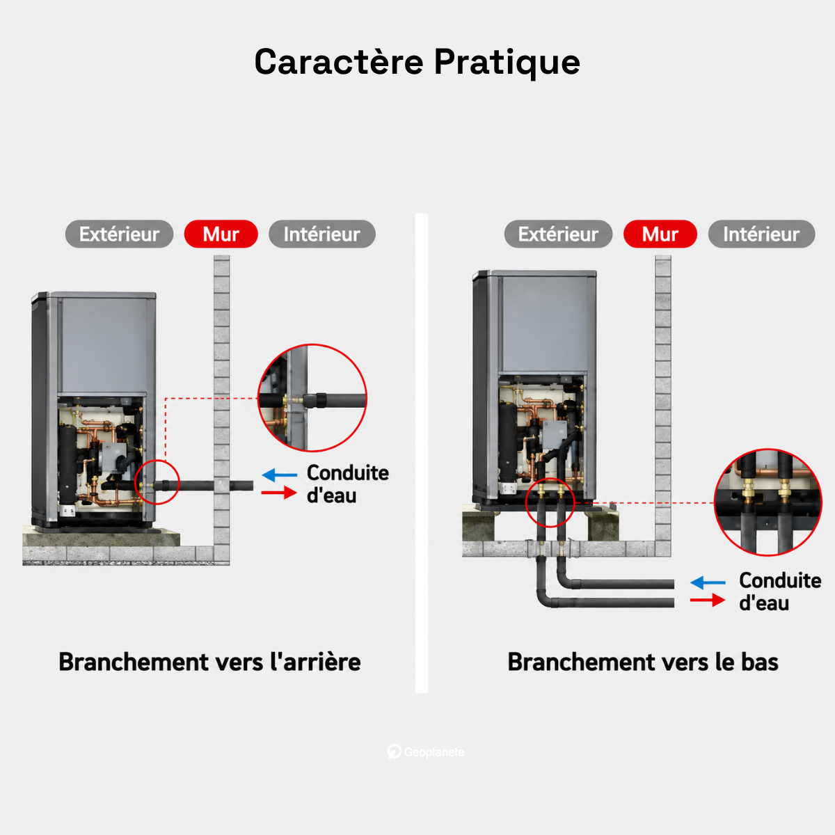 Pompe à chaleur air-eau LG Therma V 9 kW - Hydrosplit R290 - Chauffage seul - Monophasé