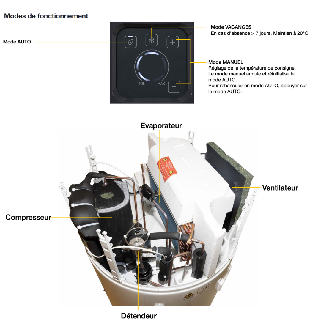 Chauffe-eau thermodynamique ELENSIO ESSENTIEL – 250 L