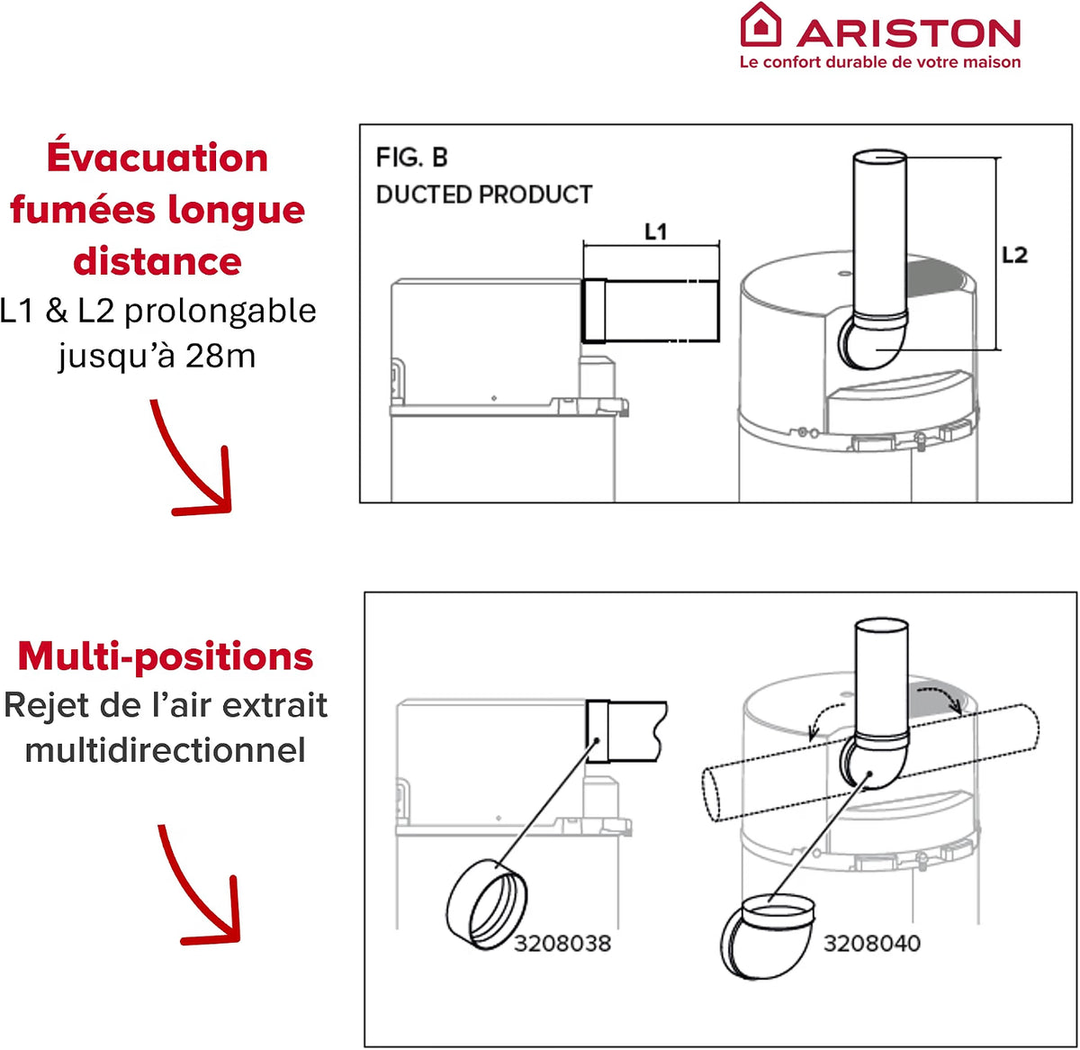 Chauffe-eau thermodynamique au sol Ariston Nuos Fit S2 Wi-Fi 250 L FS