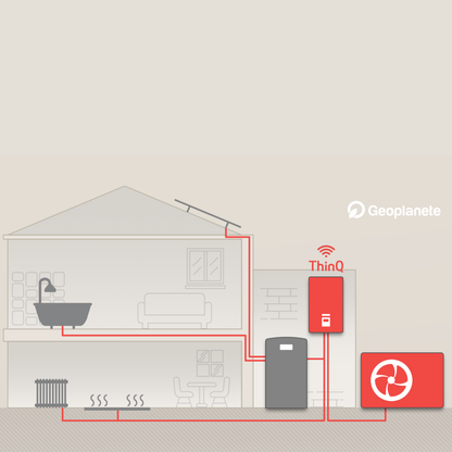 Pompe à chaleur air-eau LG Therma V 9 kW - Hydrosplit R290 - Chauffage seul - Monophasé