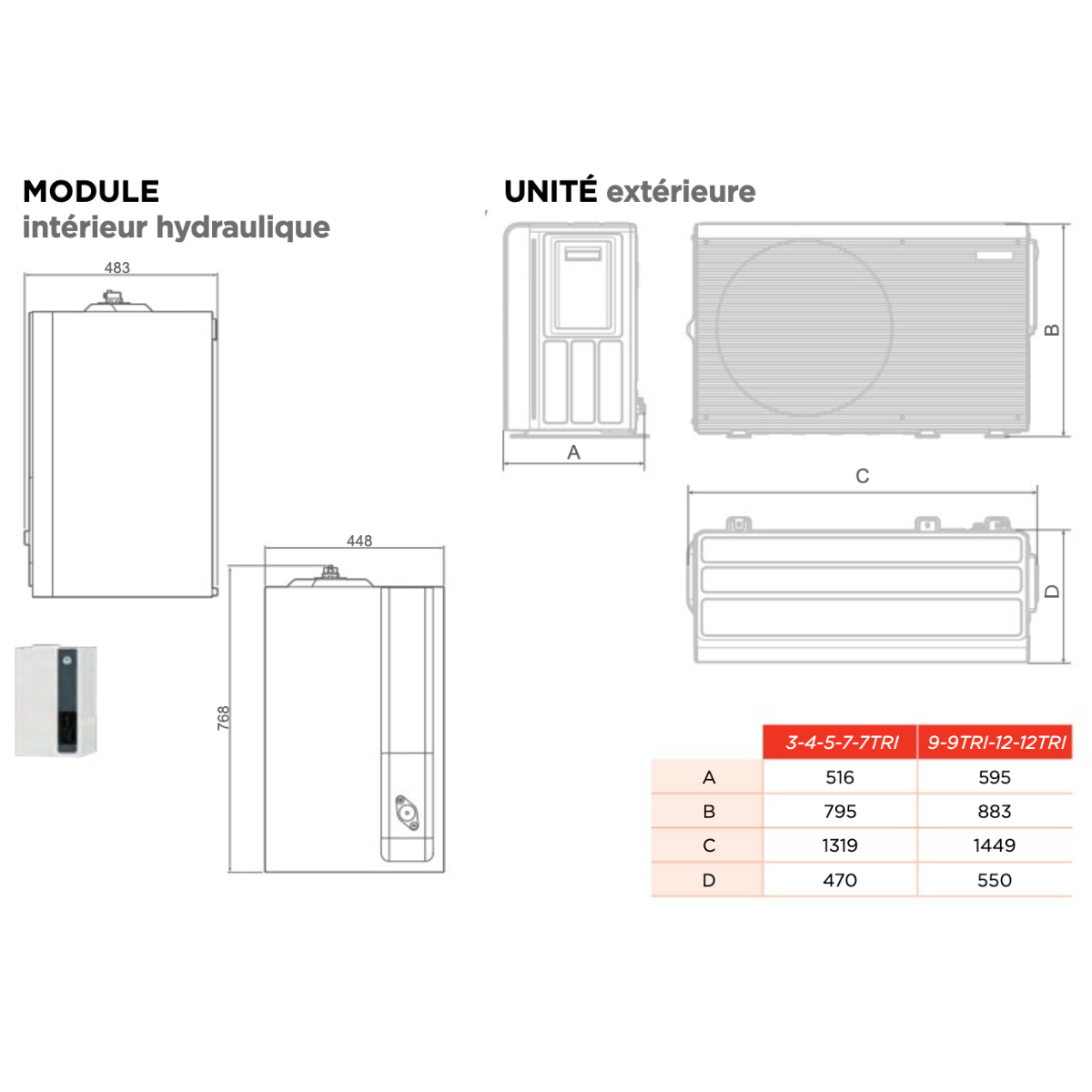 Pompe à chaleur air-eau Thermor Auréa 2 - 4 Monobloc R290 Monophasé