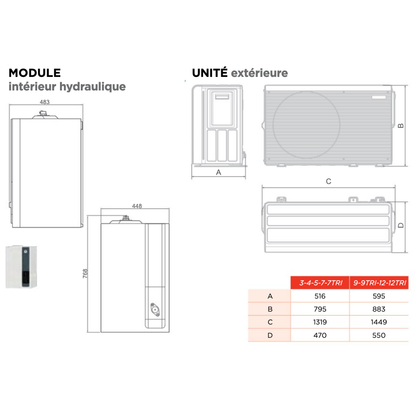 Pompe à chaleur air-eau Thermor Auréa 2 - 4 Monobloc R290 Monophasé