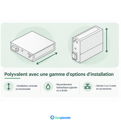 Ventilo-convecteur gainable compact Panasonic Smart Aquarea Air 2,10 kW