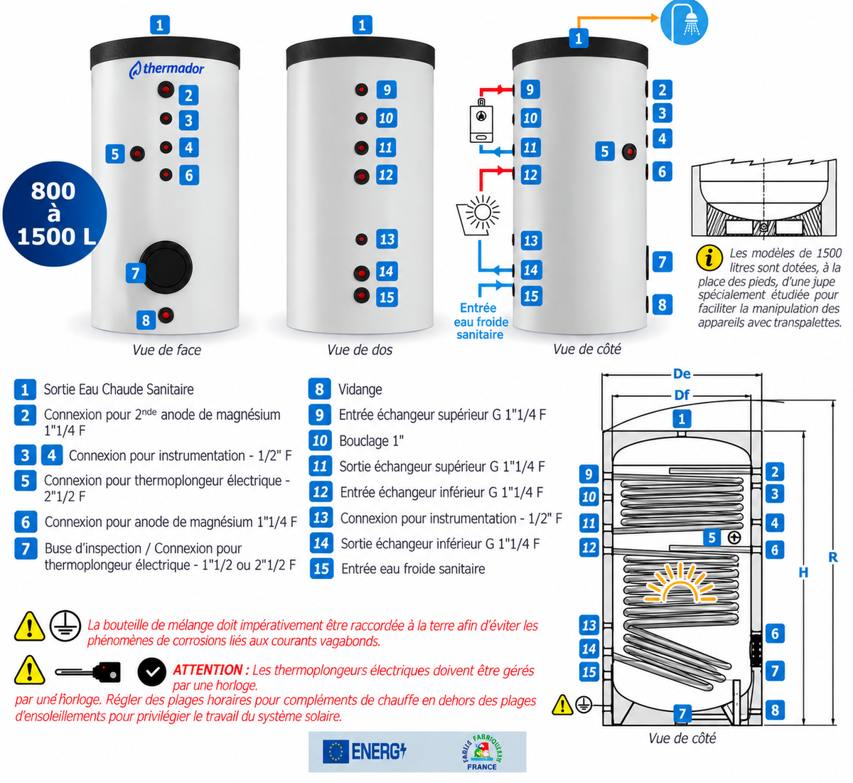 Ballon préparateur d'eau chaude sanitaire 2 échangeurs Thermador PECS102STHE 1000 L