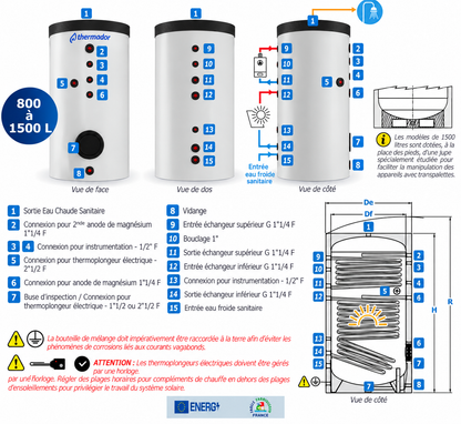 Ballon préparateur d'eau chaude sanitaire 2 échangeurs Thermador PECS102STHE 1000 L