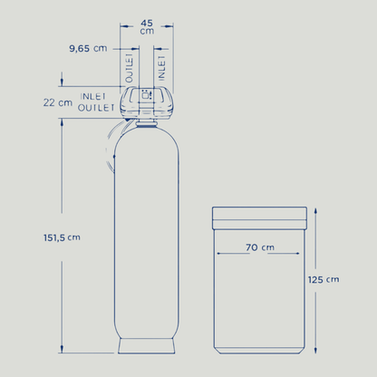 Adoucisseur d’eau bi - bloc NSC 113L avec mise en service incluse - 