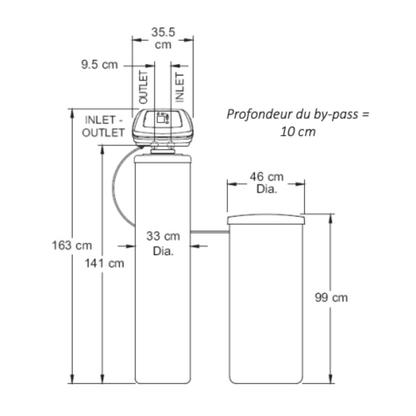 Adoucisseur d’eau bi - bloc NSC42L avec mise en service incluse - NSC42L