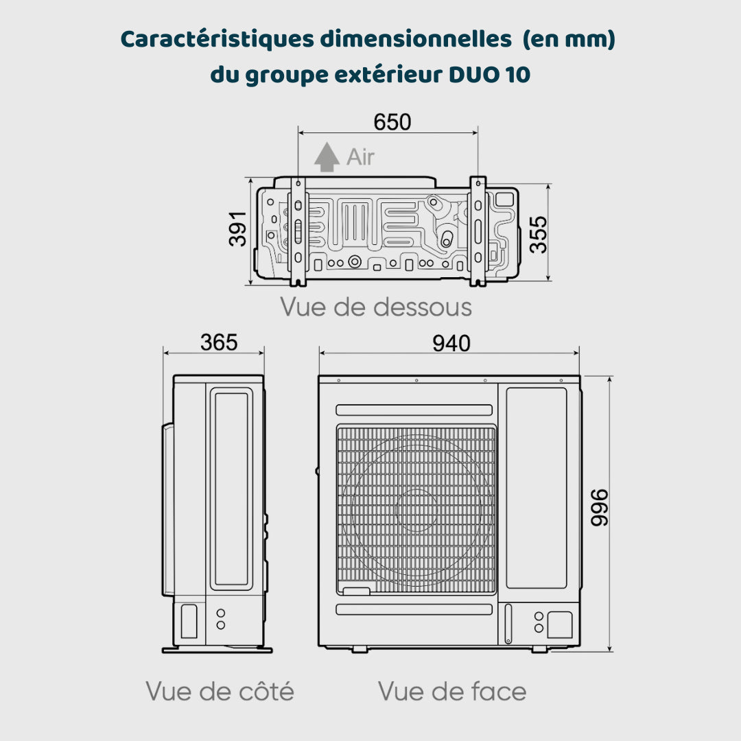 Caractéristiques dimensionnelles (en mm) du groupe extérieur DUO 5 et 6