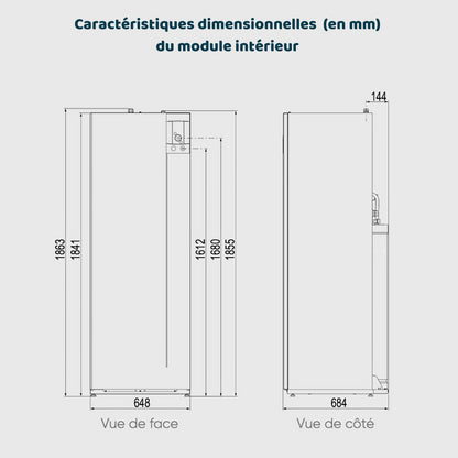 DImensions modules intérieurs