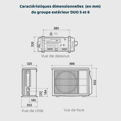 Caractéristiques dimensionnelles (en mm) du groupe extérieur DUO 5 et 6