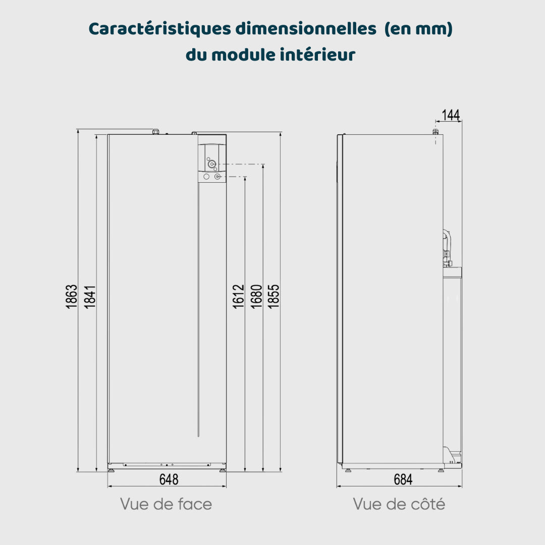 DImensions modules intérieur