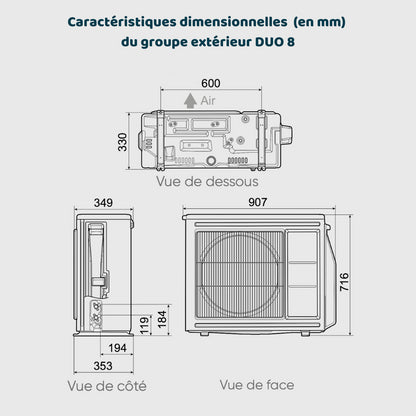 Caractéristiques dimensionnelles (en mm) du groupe extérieur DUO 5 et 6