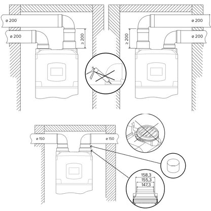 CONFIGURATIONS TYPIQUES