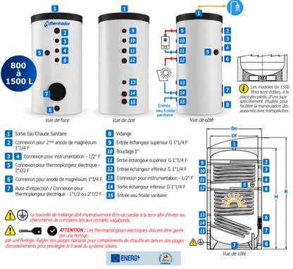 Ballon préparateur d'eau chaude sanitaire 2 échangeurs Thermador PECS152STHE 1500 L - PECS152STHE