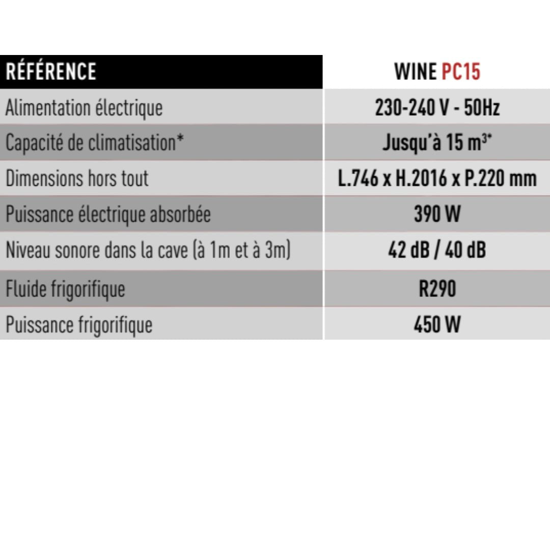 Bloc - Portes climatiseurs monoblocs - Climatisation cave à vin #WINEPC15.1