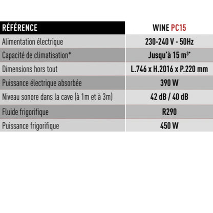 Bloc-Portes climatiseurs monoblocs