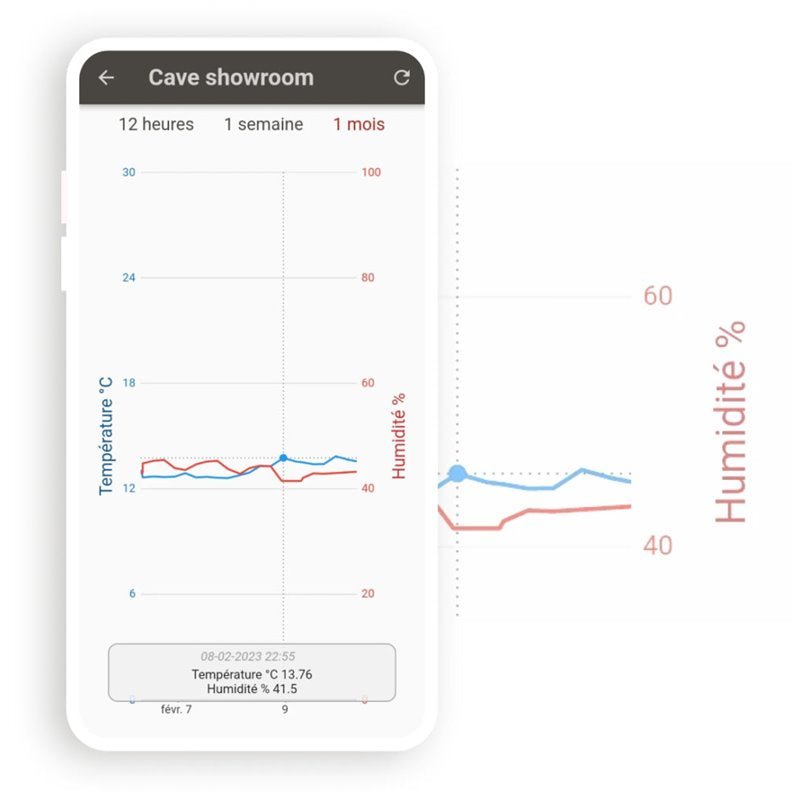 Boitier IOT WINEMASTERCONNECT pour machines prééquipées 