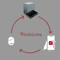Boitier IOT WINEMASTERCONNECT pour machines prééquipées 