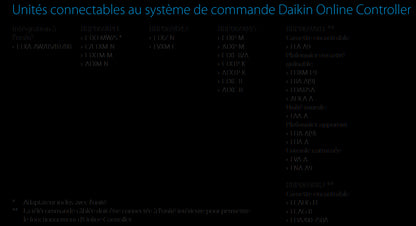 unités connectables au système de commande Daikin Online Controller