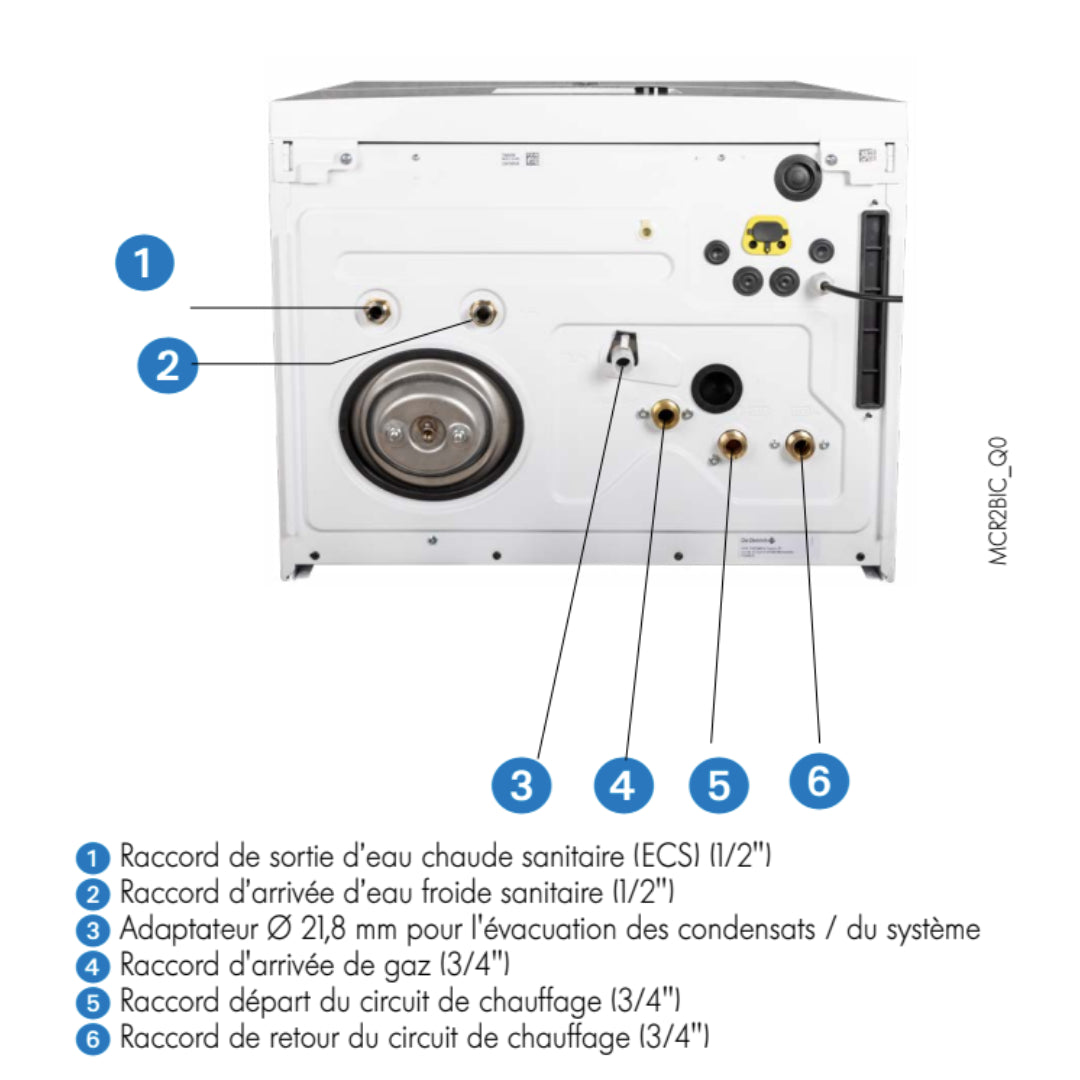 Chaudière MCR 2 35 BIC - chauffage et ballon d’eau chaude 45L