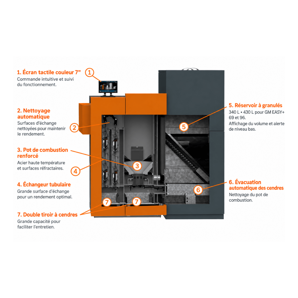 Chaudière à granulés Morvan GM EASY+ 24 kW - 522742
