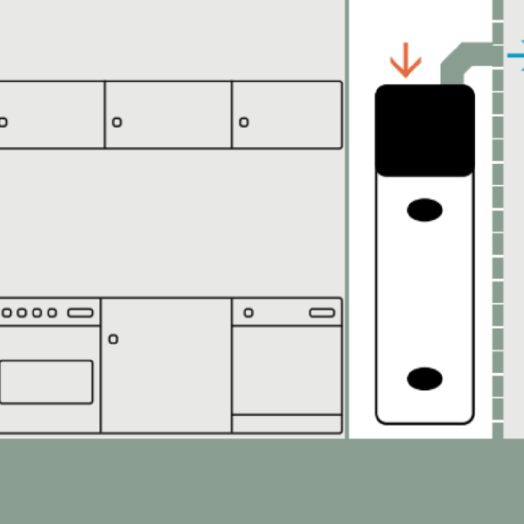 Chauffe - eau thermodynamique Aquarea R290 – 260 L au sol - P-DHW260A5