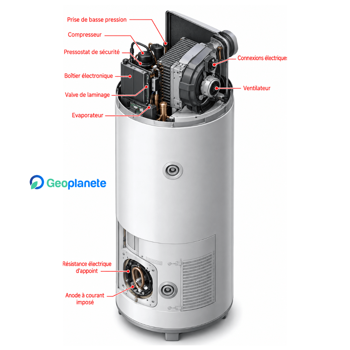 Chauffe-eau thermodynamique au sol Ariston Nuos Fit S2 Wi-Fi 200 L FS - 4057014