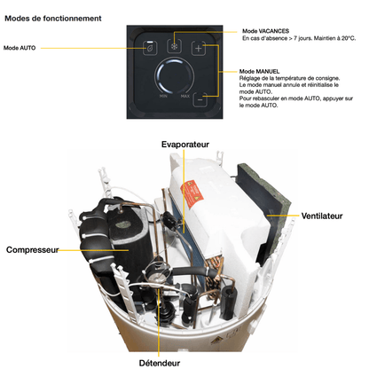 Chauffe - eau thermodynamique ELENSIO ESSENTIEL – 250 L - 7893134