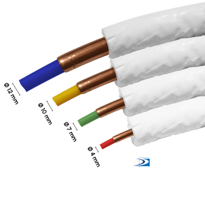 Cintreuse 4 tuyaux - 9899-850-00