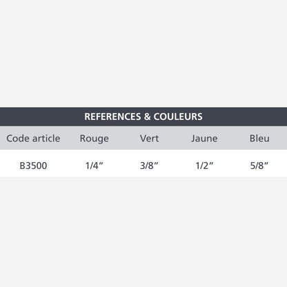 Cintreuse 4 tuyaux - Condensats #B3500