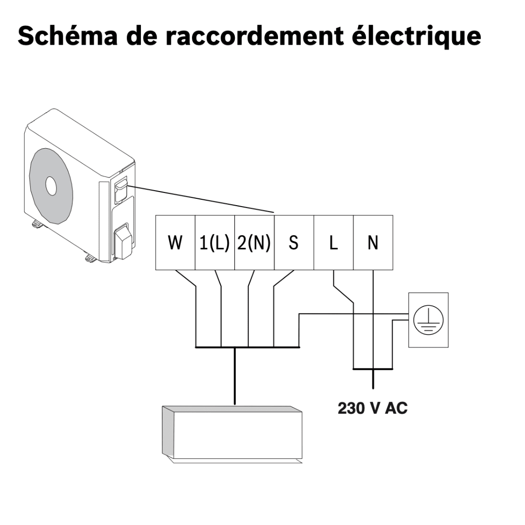 Climatisation Bosch Climate 3000i 2,8 kW réversible - 7 733 701 735