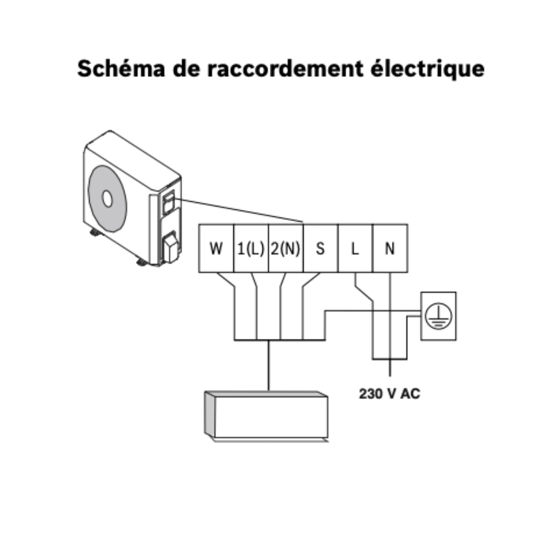 Climatisation Bosch Climate 6000i 7 kW réversible - 7 733 701 846