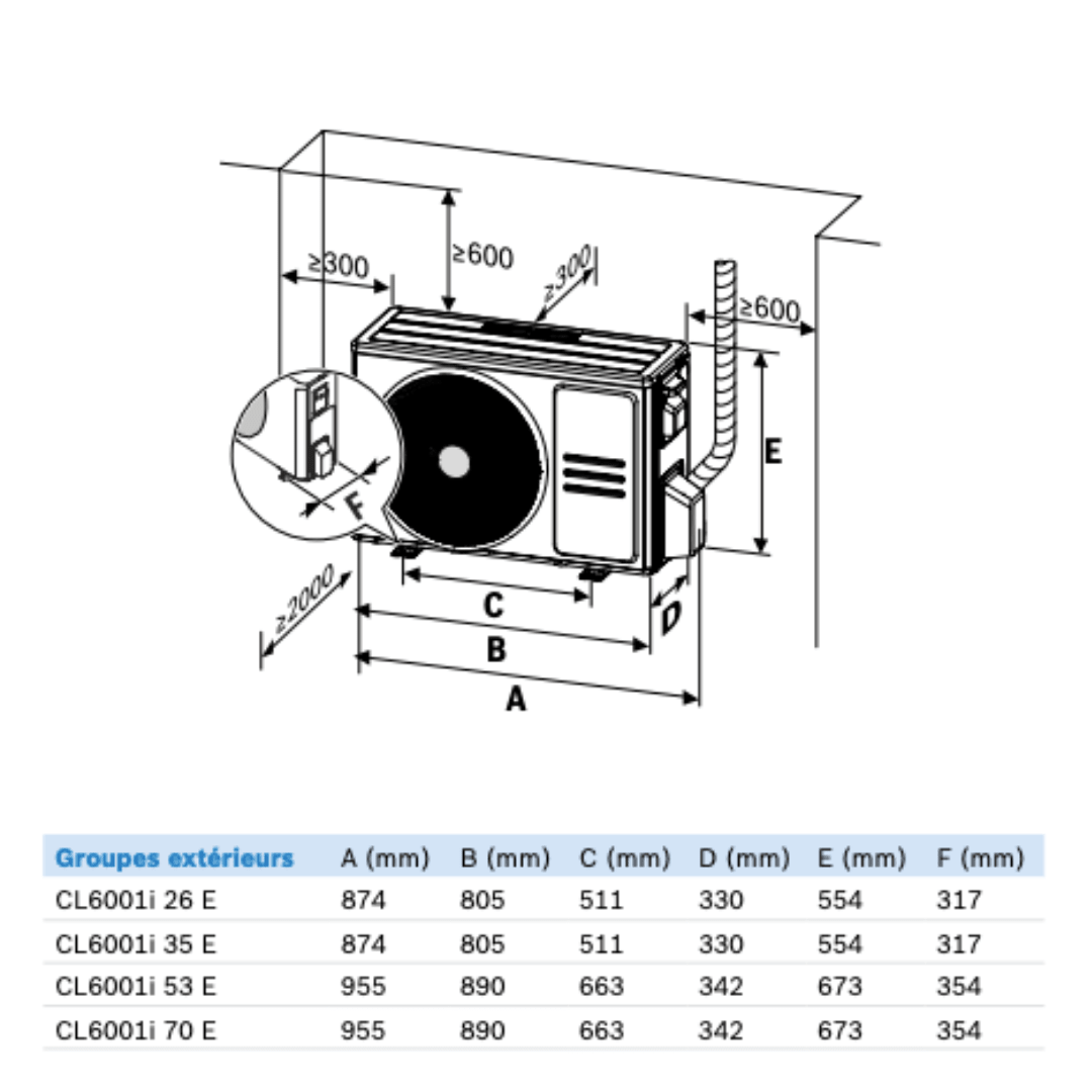 Climatisation Bosch Climate 6000i 7 kW réversible - 7 733 701 846