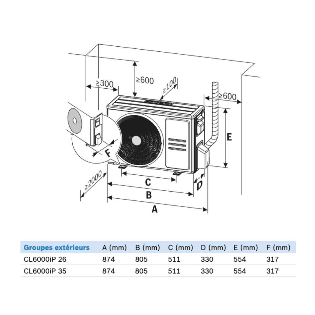 Climatisation Bosch Climate 6000iP 3,5 kW R290 réversible - 7 733 704 027