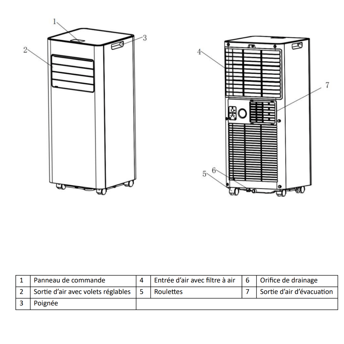 Climatiseur mobile réversible CryoBreeze 2,6 kW - CMR2601