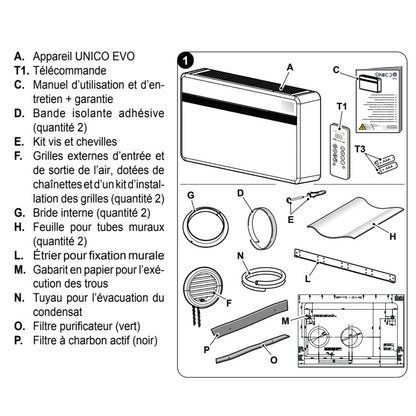 Accessoires livrés avec le Climatiseur Unico Evo 25 HP Pvan