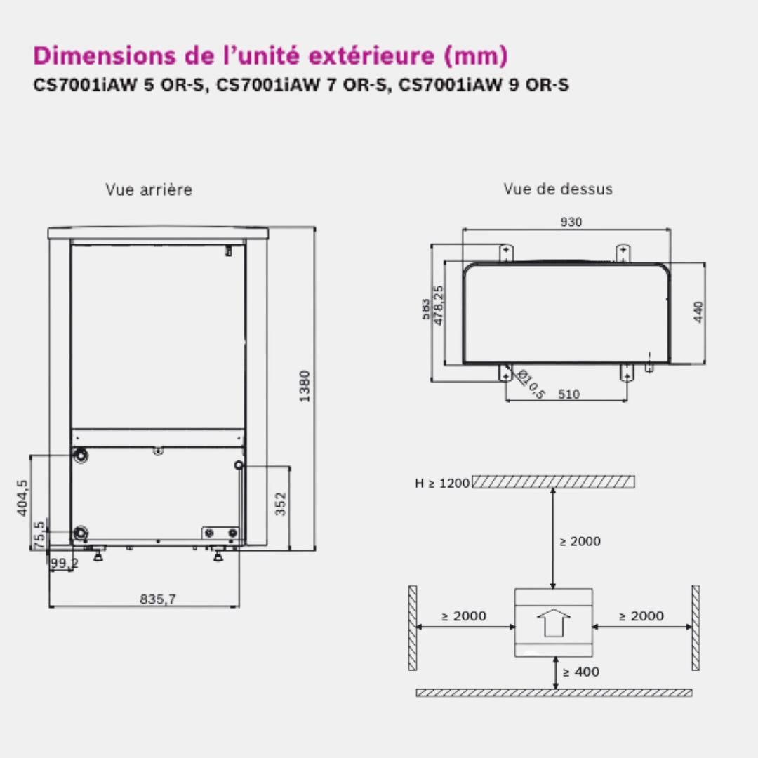 dimensions de l'unité extérieure (mm)