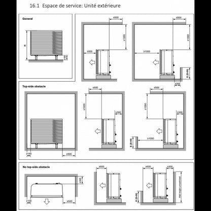 Espace de service : unité extérieure