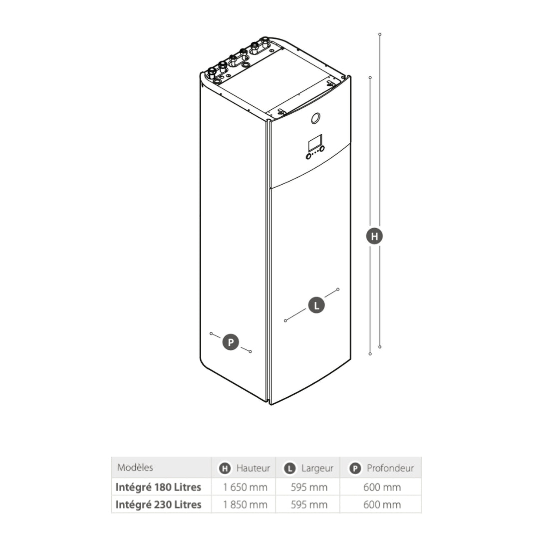 Dimensions de Daikin Altherma 3 H F taille 11 à 16 kW - Chauffage + ECS - 2 Zone