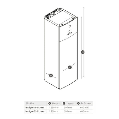 Dimensions de Daikin Altherma 3 H F taille 11 à 16 kW - Chauffage + ECS - 2 Zone