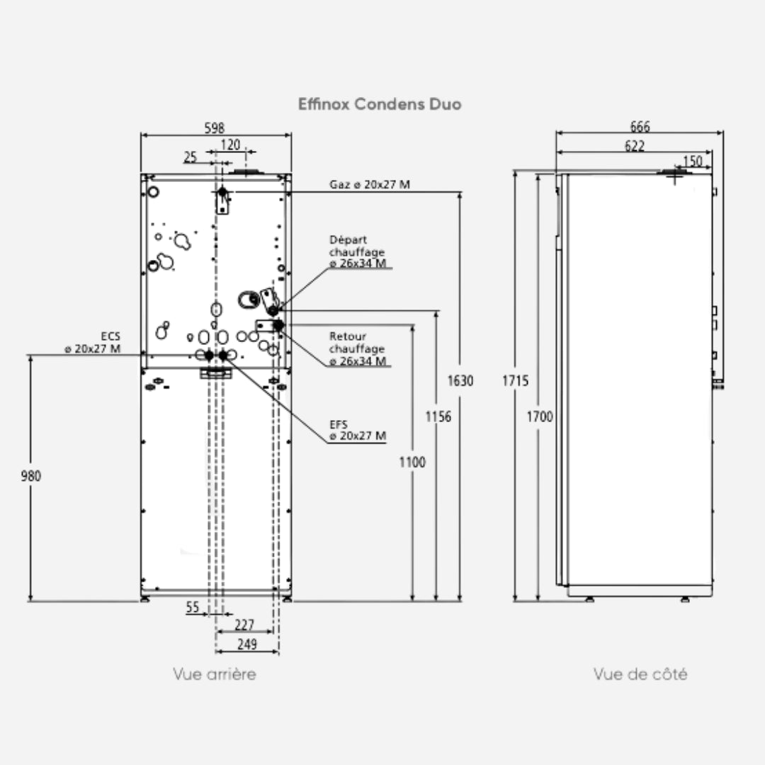 dimensions